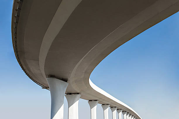 Best Commercial Concrete Contractor  in Lake Caroline, VA